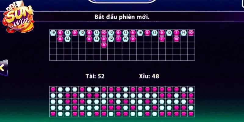 Bắt cầu Tài Xỉu tỷ lệ thắng cao