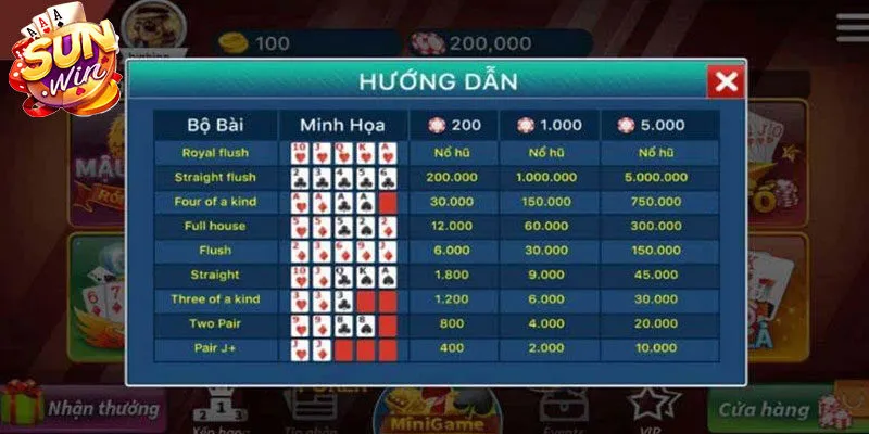 Hướng dẫn chơi poker mini cực dễ