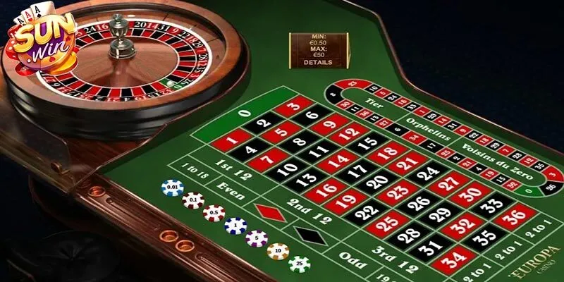 Hướng dẫn trải nghiệm Roulette tại cổng game Sunwin